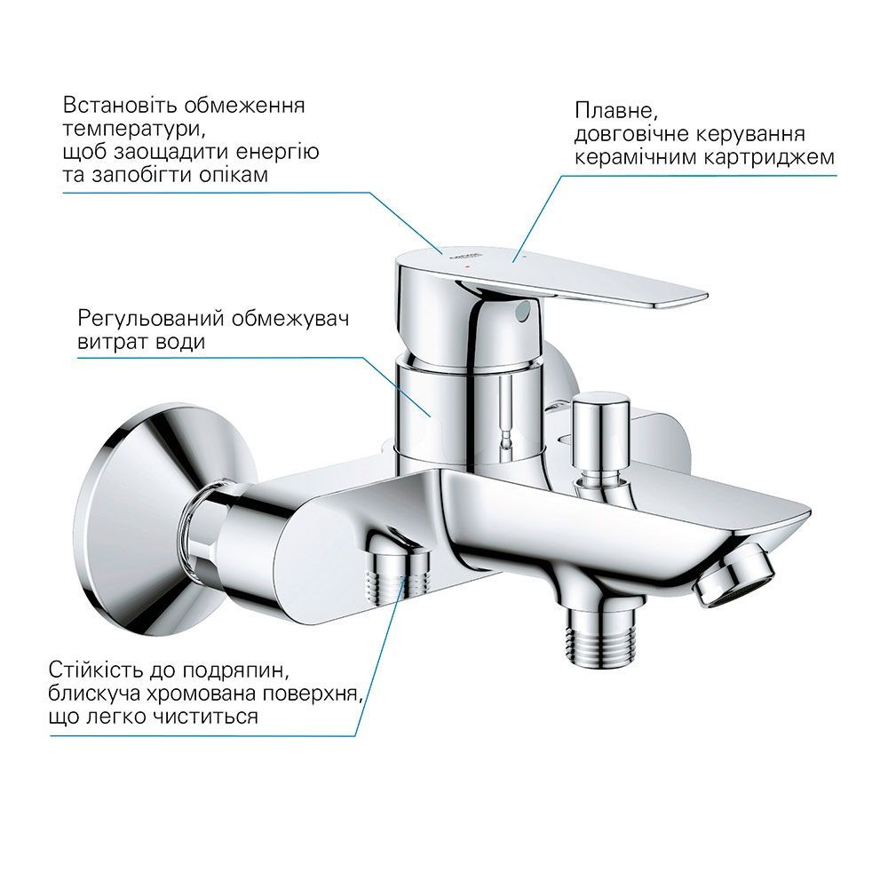 Комплект смесителей для ванной комнаты Grohe QuickFix Start Edge (цвет - хром) UA202501SQ UA202501SQ &mdash; фото в Esantehnika