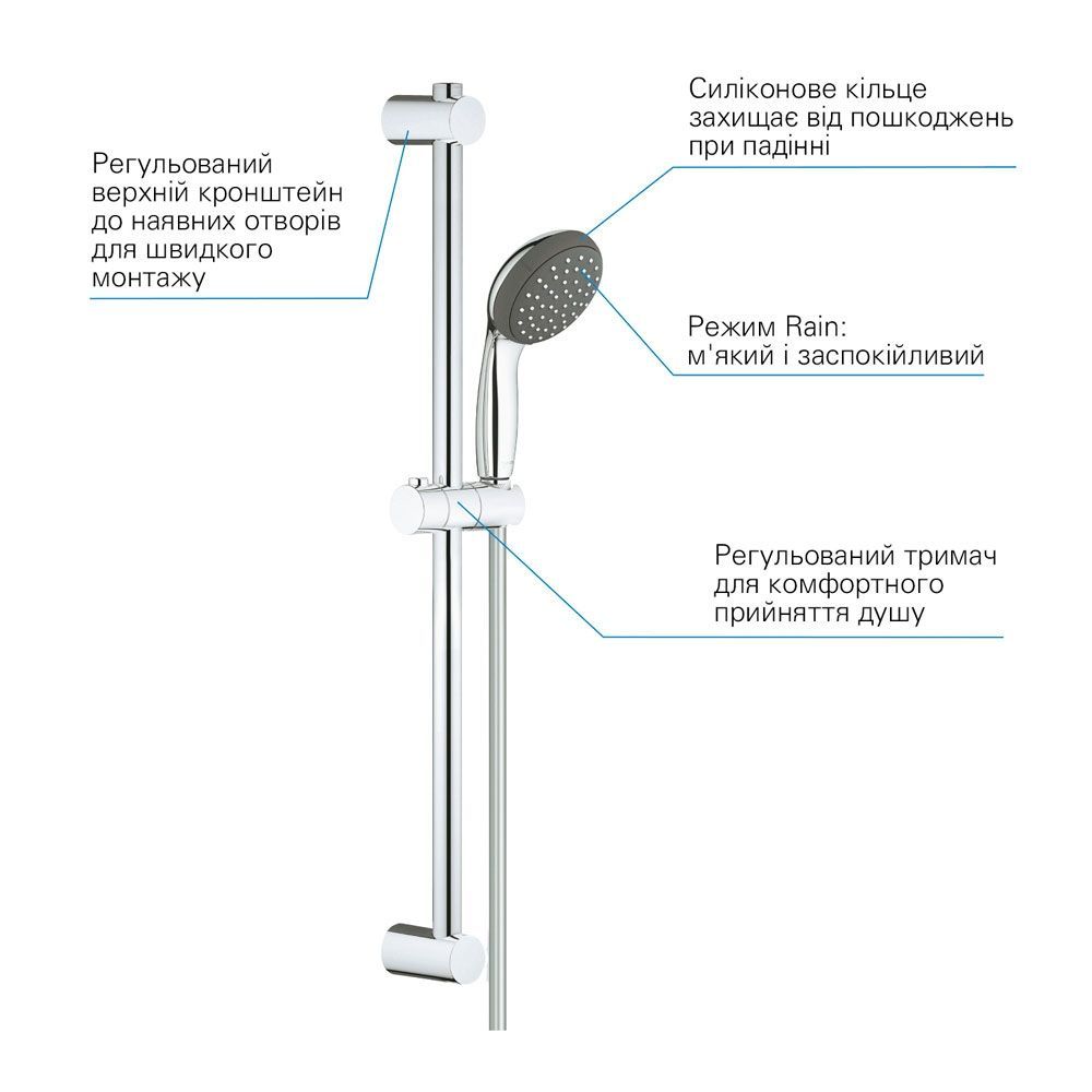 Комплект смесителей для ванной комнаты Grohe QuickFix Start Edge (цвет - хром) UA202501SQ UA202501SQ &mdash; фото в Esantehnika