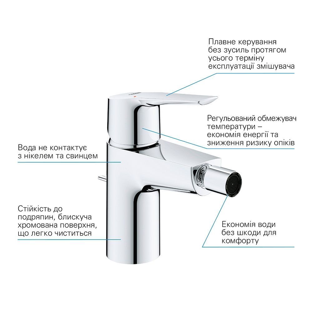 Змішувач для біде Grohe QuickFix Start (колір - хром) 32560002 32560002 &mdash; фото в Esantehnika