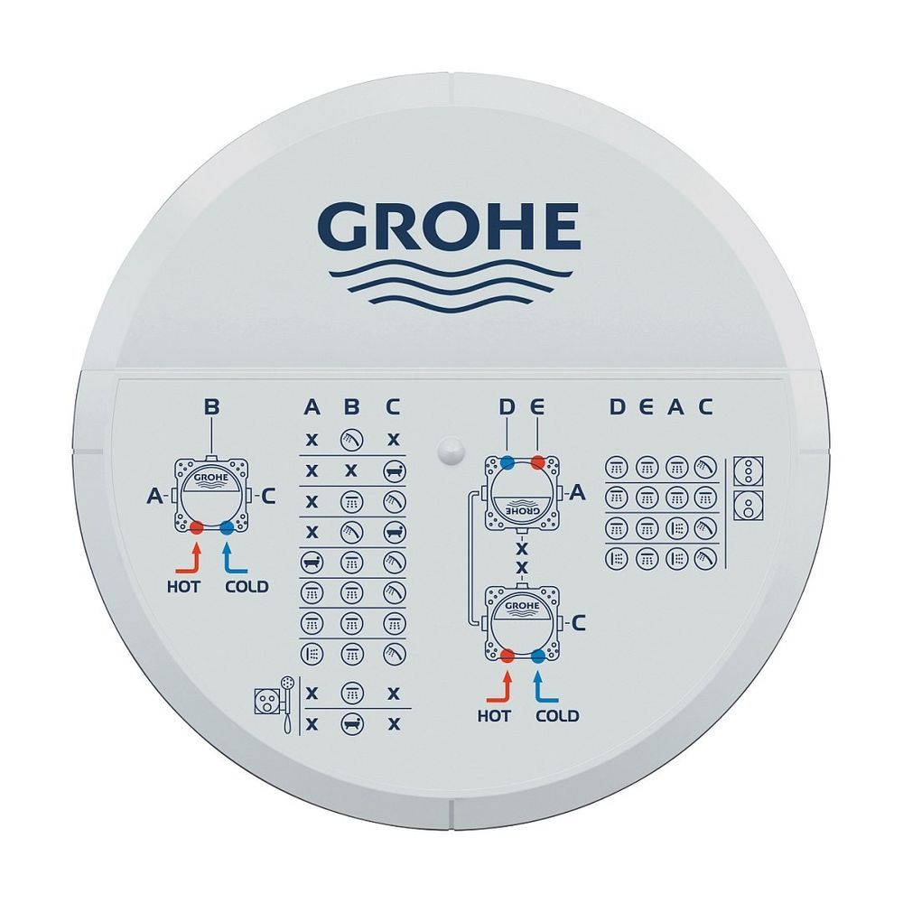 Комплект душової системи прихованого монтажу GROHE Cubeo з Rapido SmartBox, хром (SET-1053360000-35604000) SET-1053360000-35604000 &mdash; фото в Esantehnika