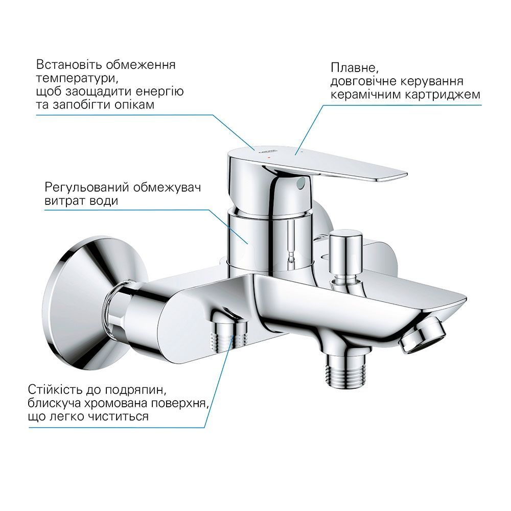 Комплект смесителей для ванной комнаты Grohe QuickFix Start Edge ColdStart (цвет - хром) UA202501SE UA202501SE &mdash; фото в Esantehnika