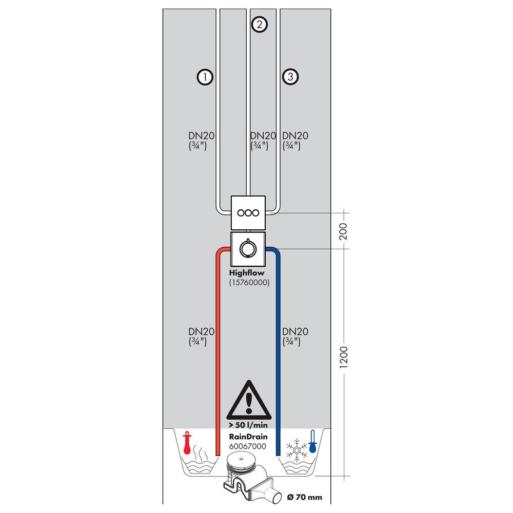Термостат для душу Hansgrohe ShowerSelect HighFlow, СМ (колір - чорний матовий) 15760670 15760670 &mdash; фото в Esantehnika
