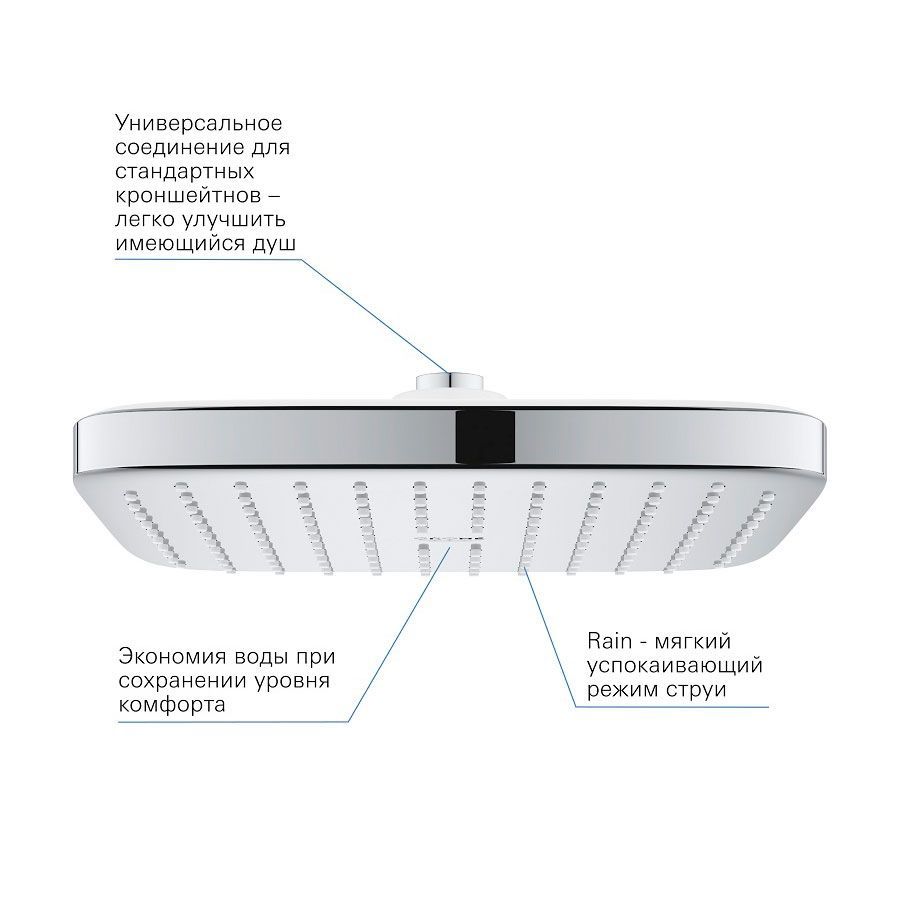 Верхній душ з EcoJoy Grohe QuickFix Vitalio Comfort 250 х 250 мм Cube (колір - хром) 26695000 26695000 &mdash; фото в Esantehnika