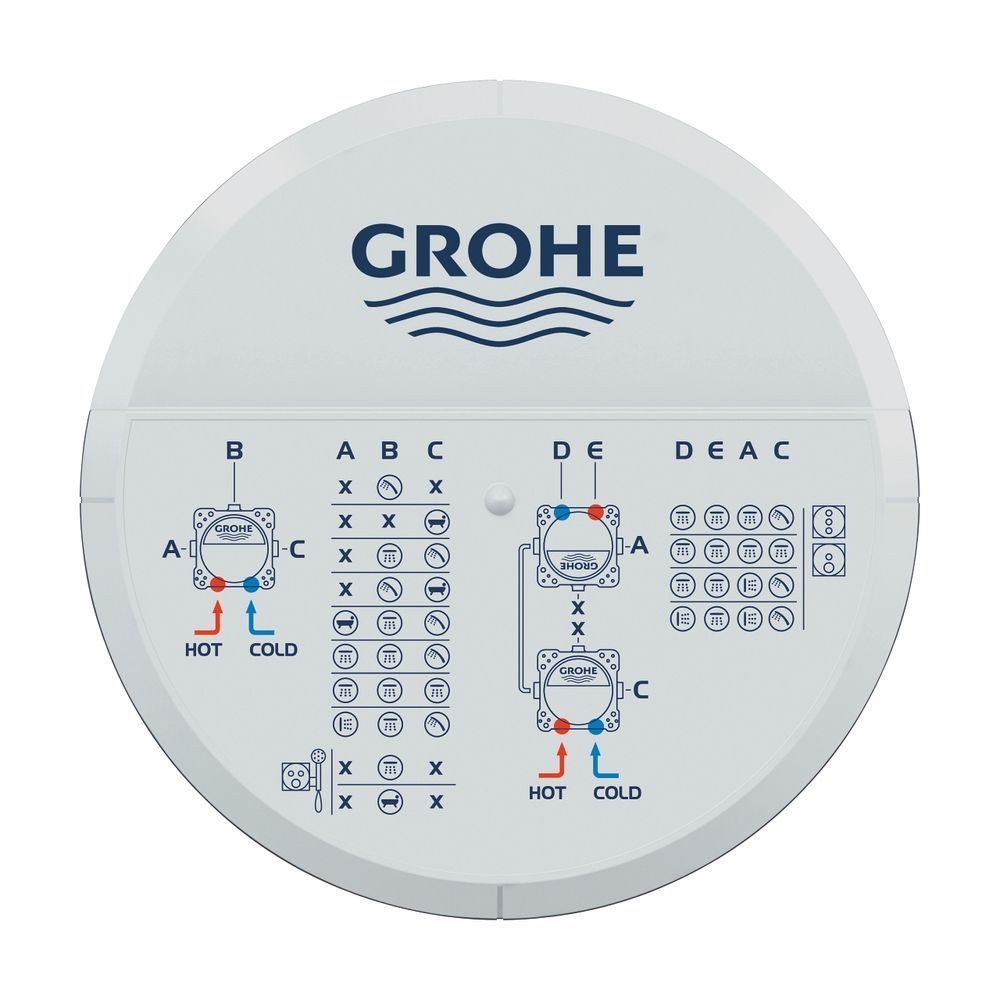 Комплект внутрішніх частин прихованого монтажу GROHE Rapido SmartBox 35604000 та Lineare New 23571000 (SET-35604000-23571000) SET-35604000-23571000 &mdash; фото в Esantehnika