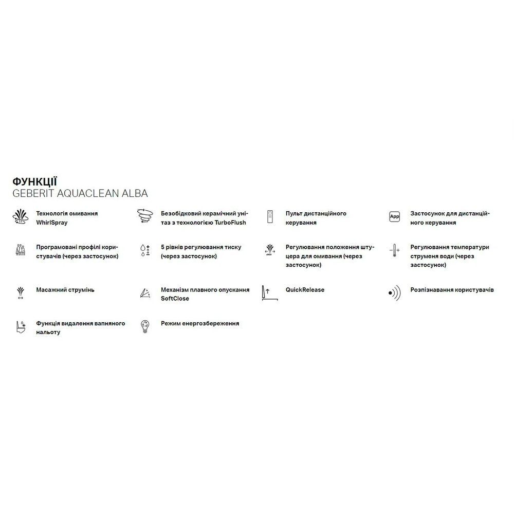 Підвісний унітаз-біде Geberit AquaClean Alba (білий KeraTect) 146.350.01.1 146.350.01.1 &mdash; фото в Esantehnika