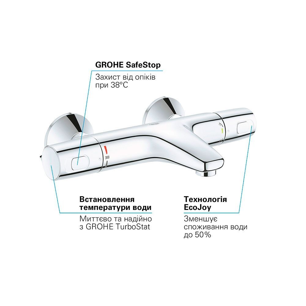 Термостат для ванни Grohe QuickFix Precision Trend New (колір - хром) 34227002 34227002 &mdash; фото в Esantehnika