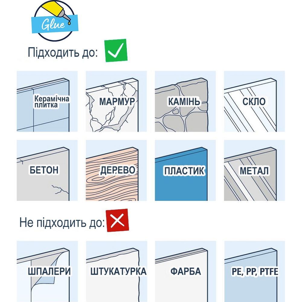 Душевой набор со штангой, 3 режима струи Grohe QuickFix Vitalio Comfort 110 (26932001) 26932001 &mdash; фото в Esantehnika