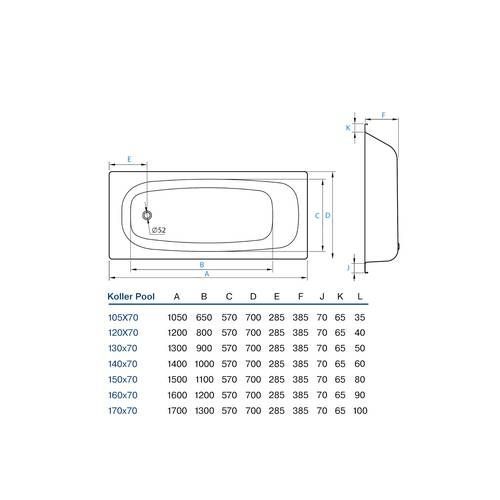 Стальная ванна Koller Pool 150х70E (B50E1200E) 1333240130 &mdash; фото в Esantehnika