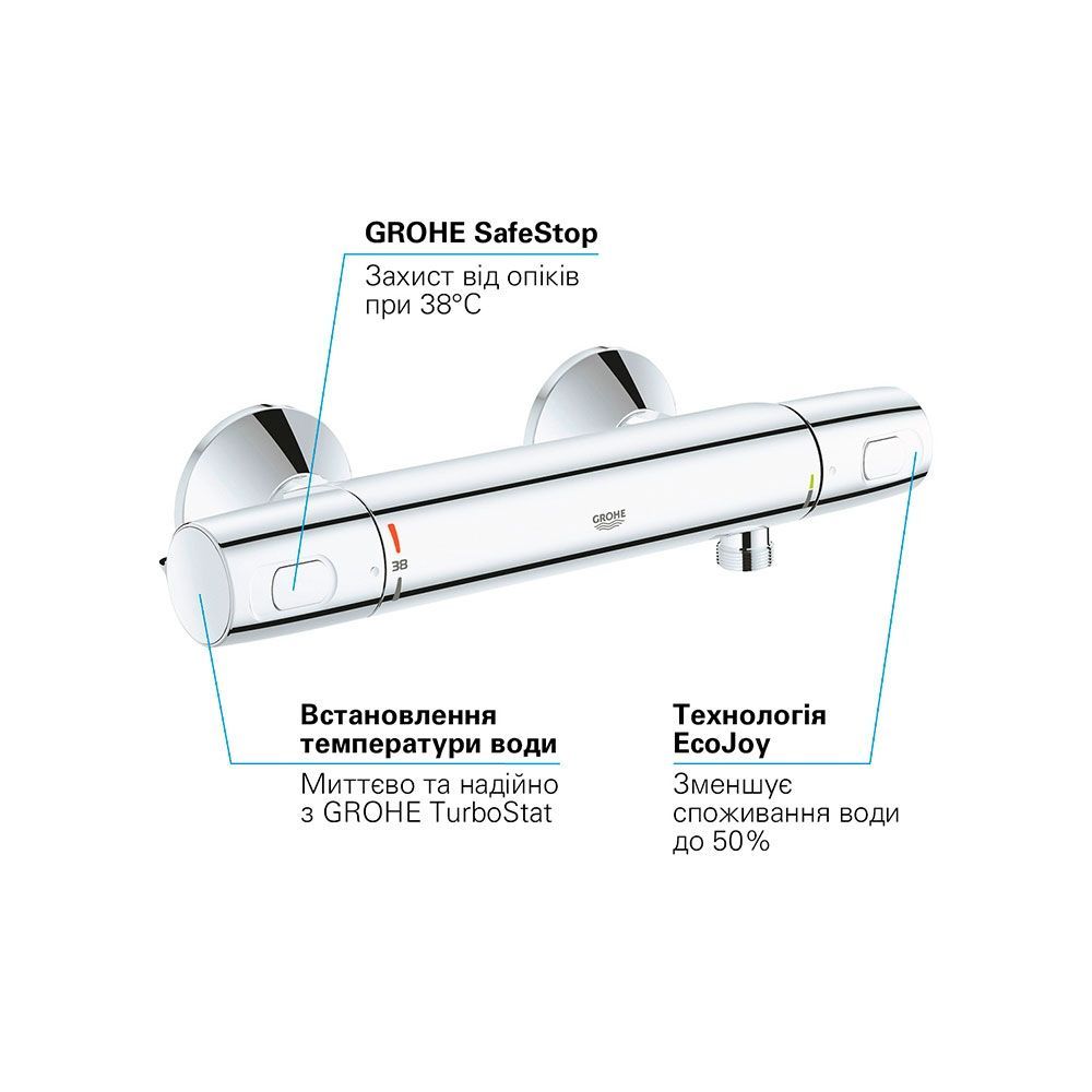 Термостат для душа Grohe QuickFix Precision Trend New (цвет - хром) 34229002 34229002 &mdash; фото в Esantehnika
