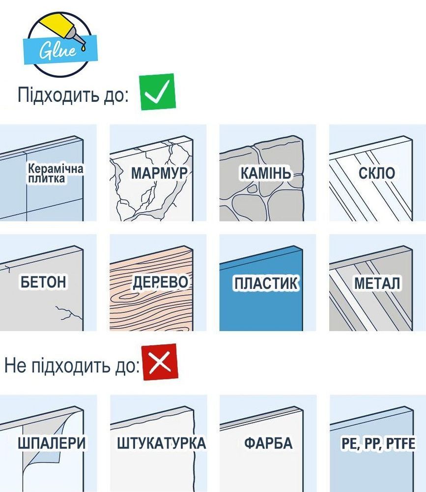 Дозатор жидкого мыла Grohe QuickFix Start Cube Black 410982430 410982430 &mdash; фото в Esantehnika