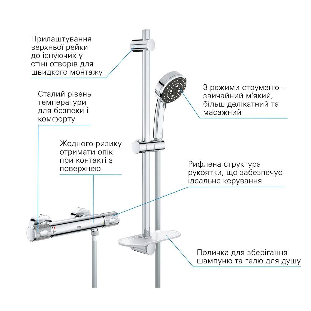 Термостат для душа с душевым гарниуром Grohe QuickFix Precision Feel (цвет - хром) 34791000 34791000 &mdash; фото в Esantehnika