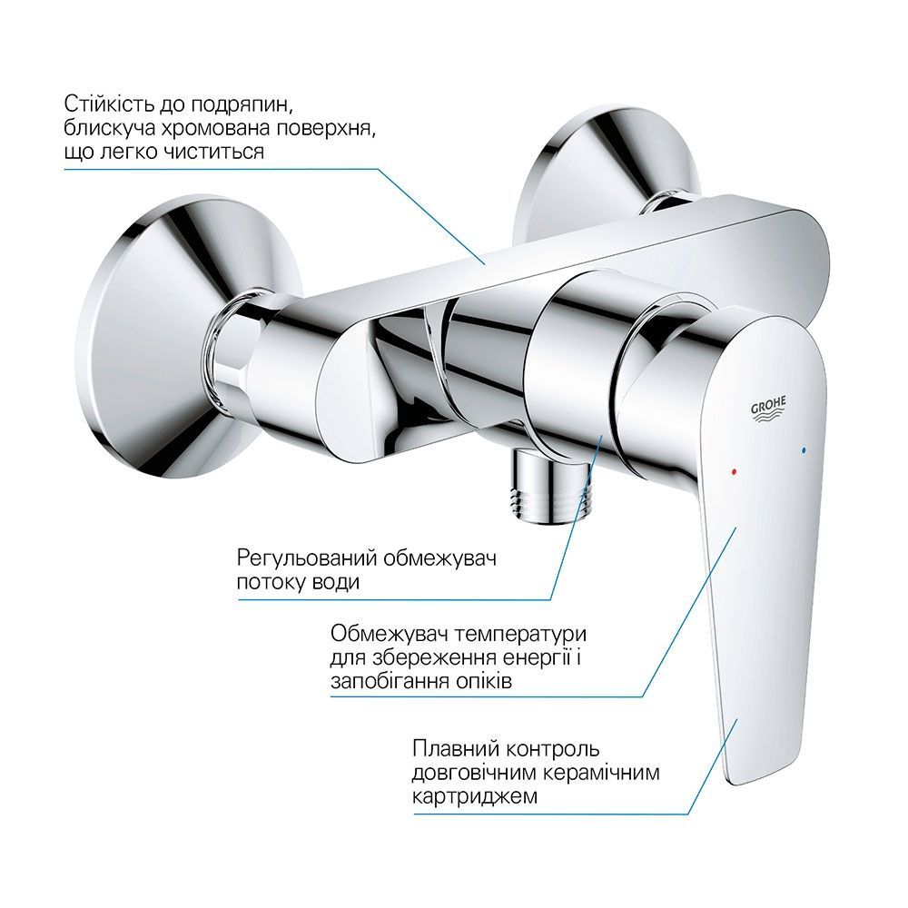 Комплект смесителей для душа Grohe QuickFix Start Edge ColdStart (цвет - хром) UA202502SE UA202502SE &mdash; фото в Esantehnika