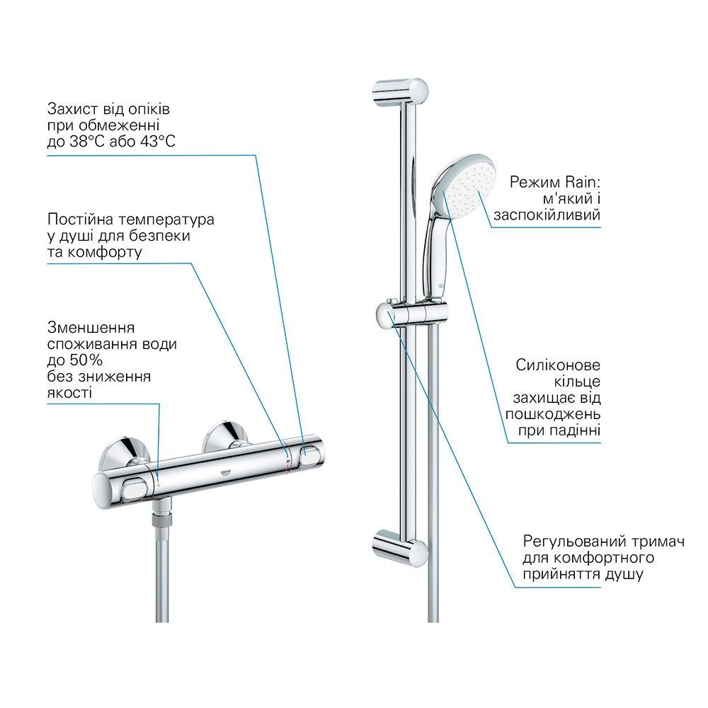Термостат для душа с душевым гарниуром Grohe QuickFix Precision Flow (цвет - хром) 34841000 34841000 &mdash; фото в Esantehnika
